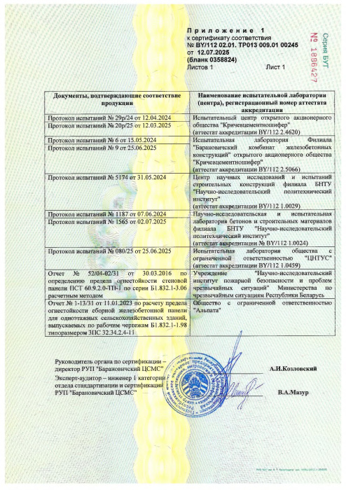 Панели стеновые наружные железобетонные для зданий и сооружений СТБ 00245 прил.1