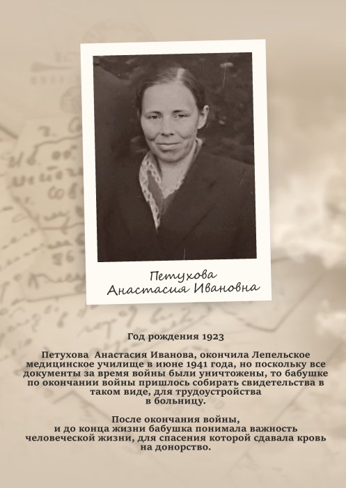 Петухова Анастасия Ивановна