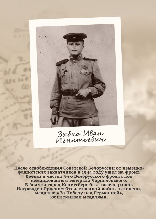 Зыбко Иван Игнатьевич