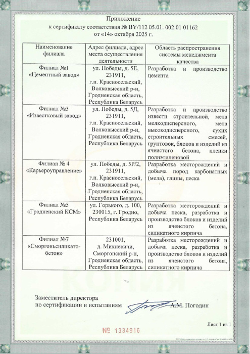 Приложение соответствие СМК