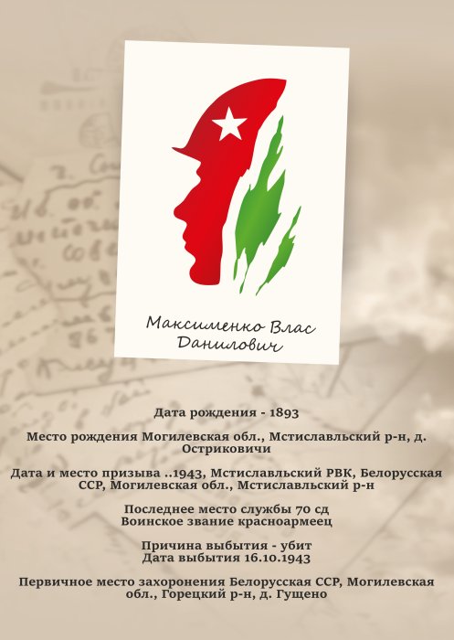 Максименко Влас Данилович