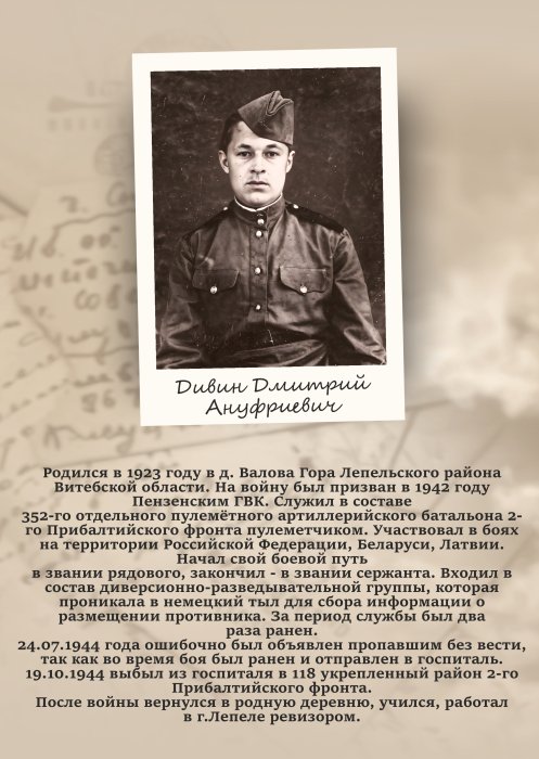 Дивин Дмитрий Ануфриевич