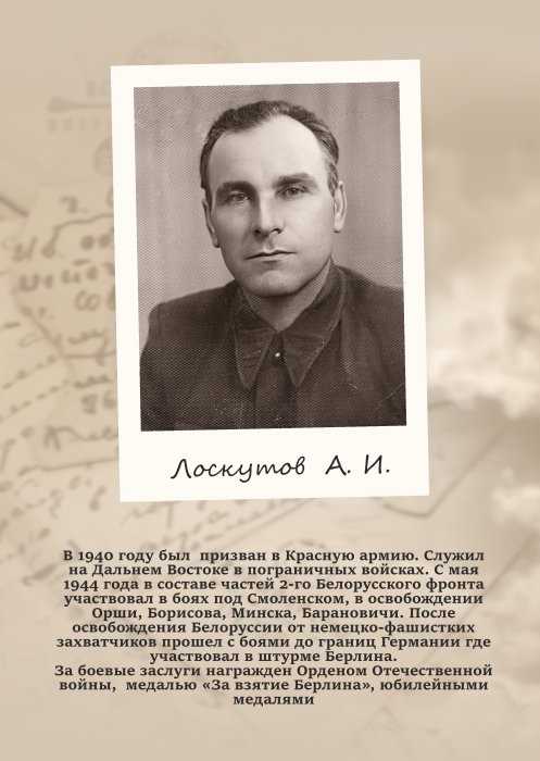 Лоскутов А.И.