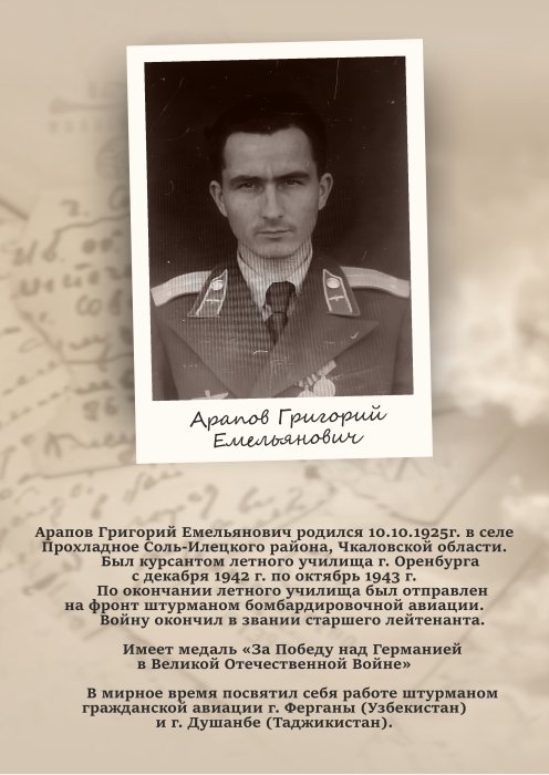 Арапов Григорий Емельянович