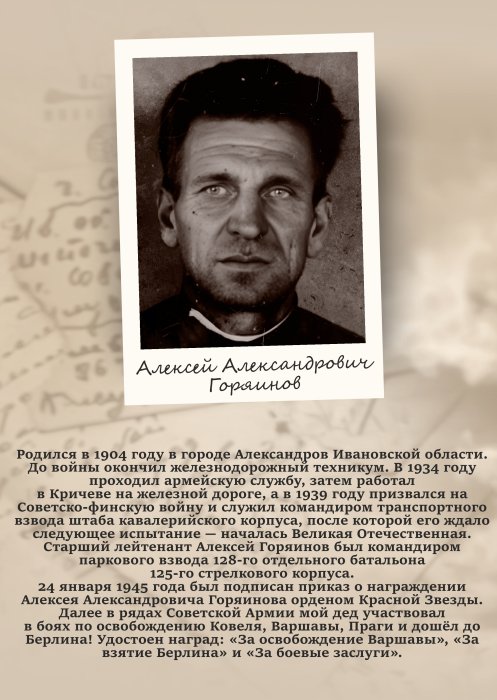 Горяинов Алексей Александрович