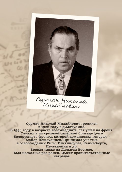 Сурмач Николай Михайлович