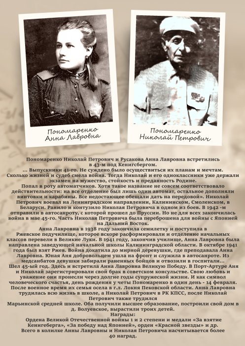 Пономаренко Анна Лавровна и Пономаренко Николай Петрович