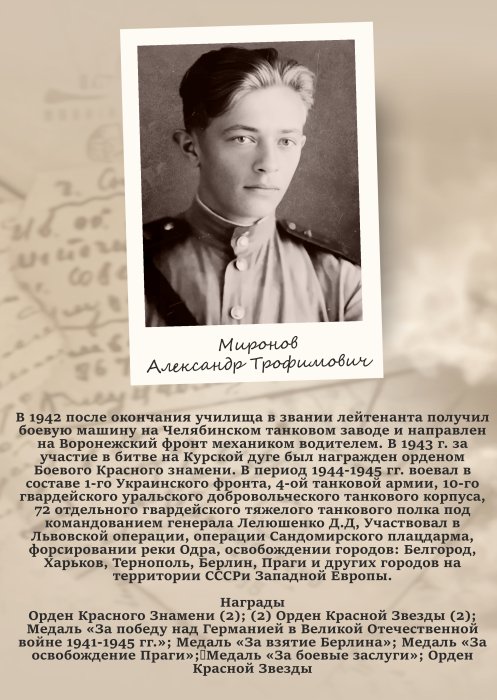 Миронов Александр Трофимович