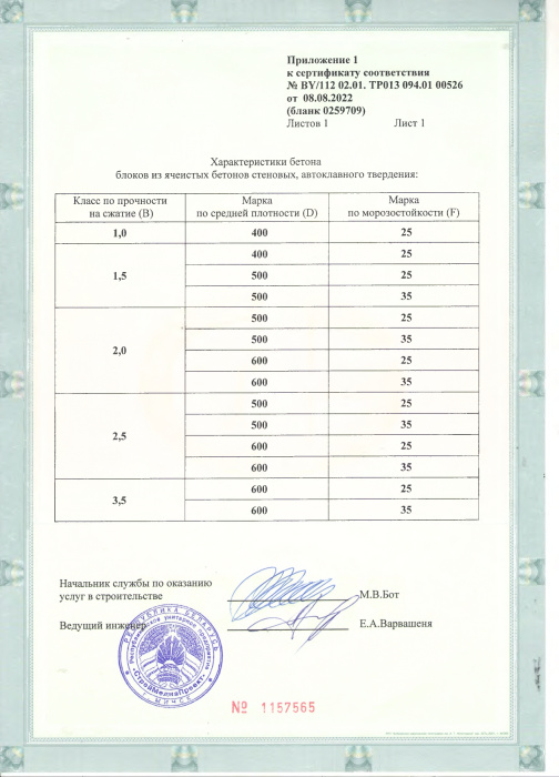 Газосиликатные блоки СТБ 1117-98 00526 прил.1
