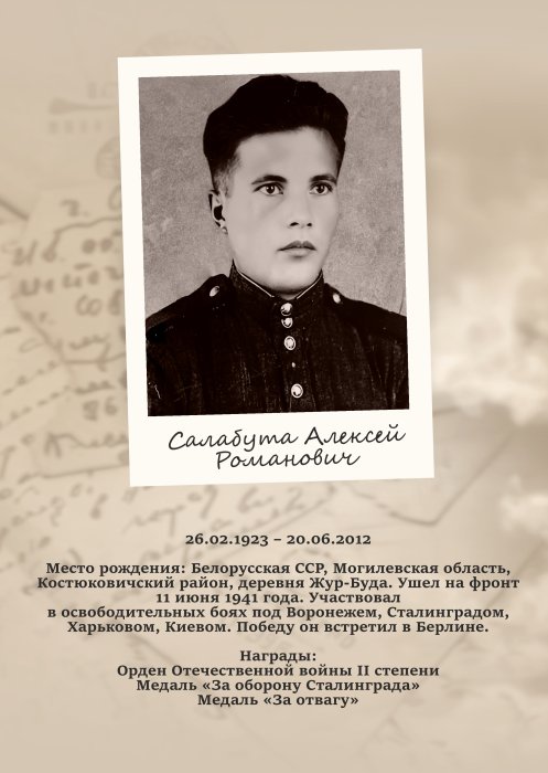 Салабута Алексей Романович