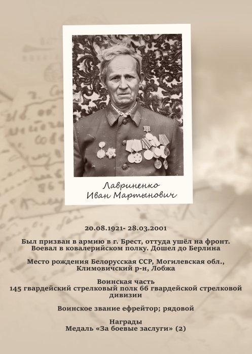 Лавриненко Иван Мартынович