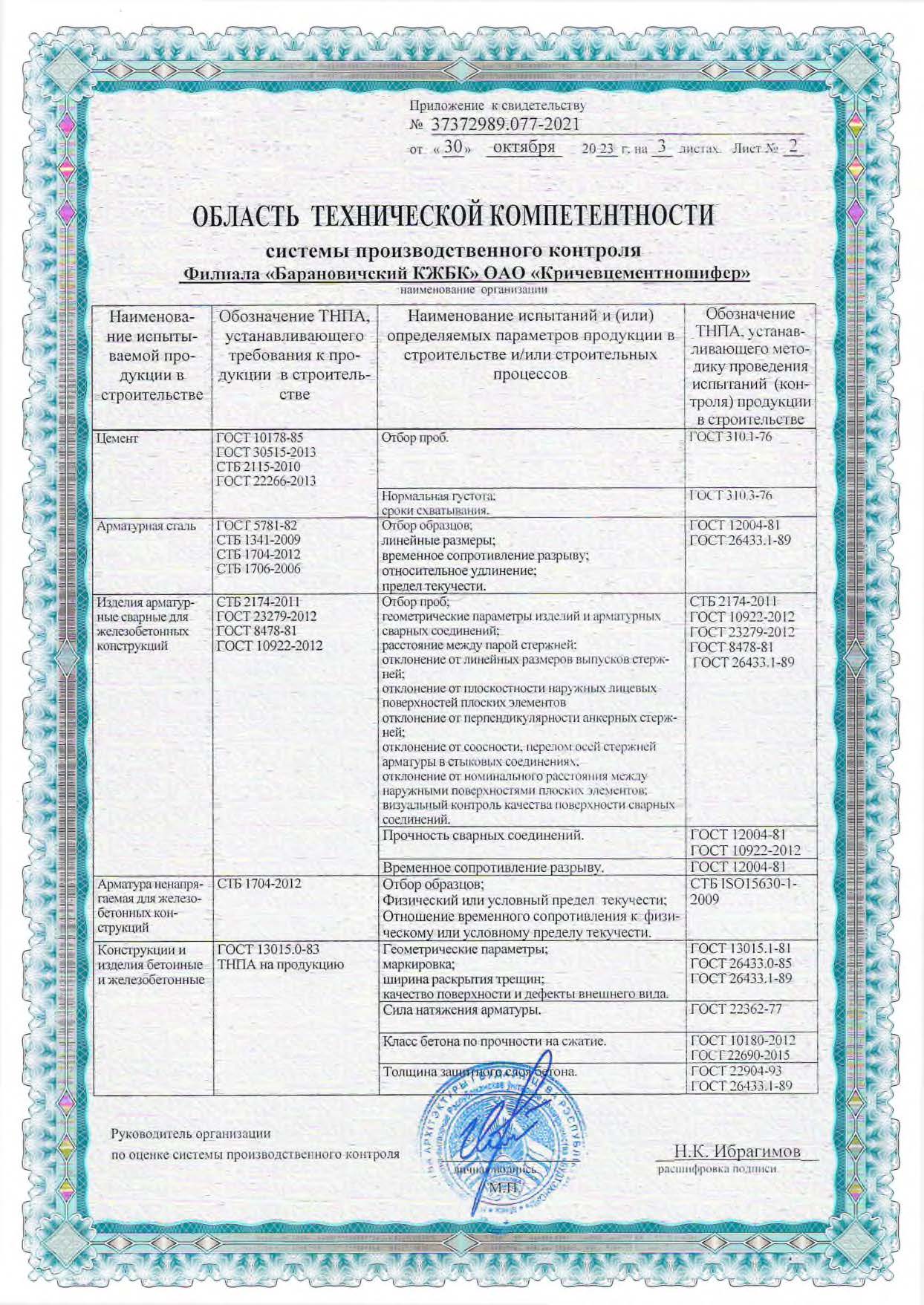 Область технической компетентности_2