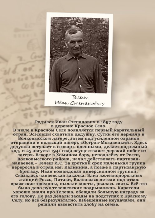 Телеш Иван Степанович