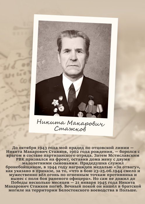 Стажков Никита Макарович