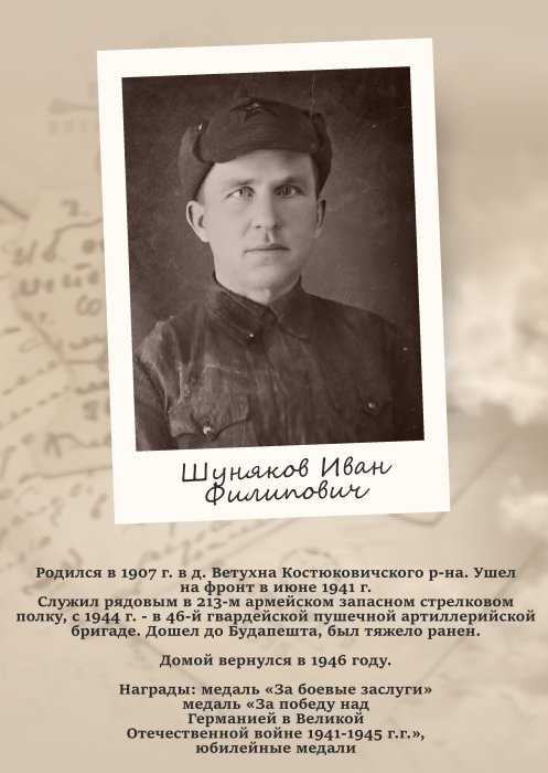 Шуняков Иван Филипович