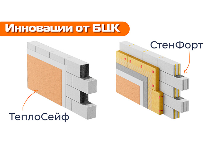 Инновации от БЦК