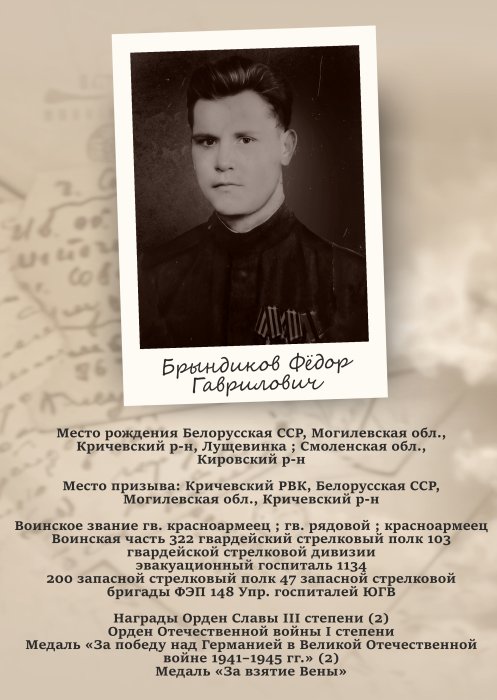 Брындиков Фёдор Гаврилович  