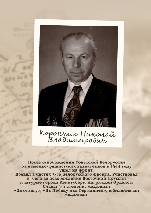 Корончик Николай Владимирович