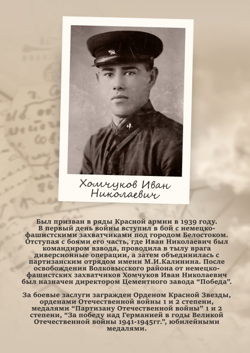 Хомчуков Иван Николаевич