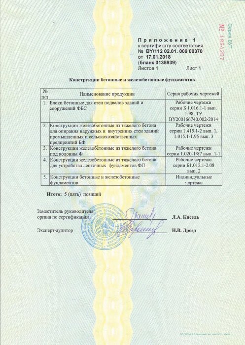 Приложение к сертификату от 17.01.18 №0135939