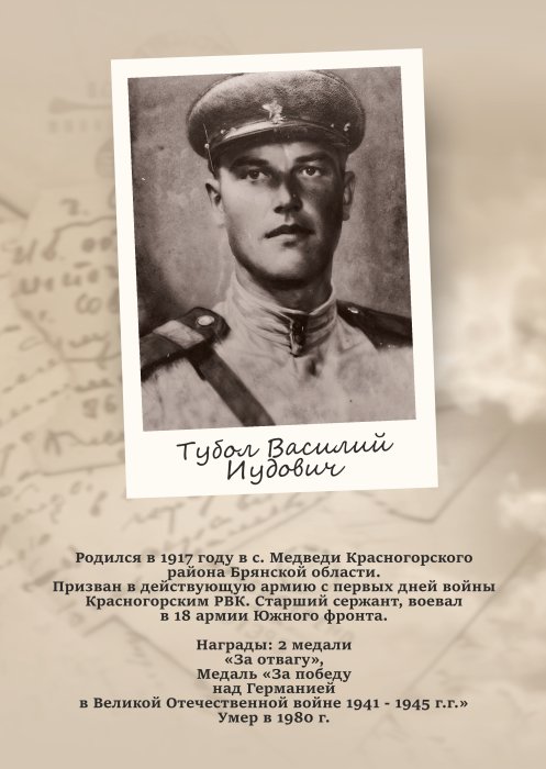 Тубол Василий Иудович