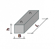 Перемычки брусковые