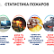 Пожарная безопасность в Беларуси: новые правила 2026 года, требования на производстве и в быту, ответственность