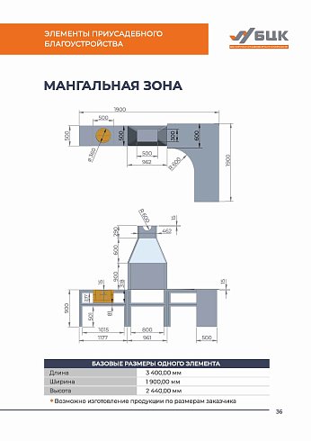 Мангальная зона