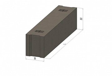 Блоки стен подвала